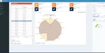 Peritoneal surface calculator (PESUCA)